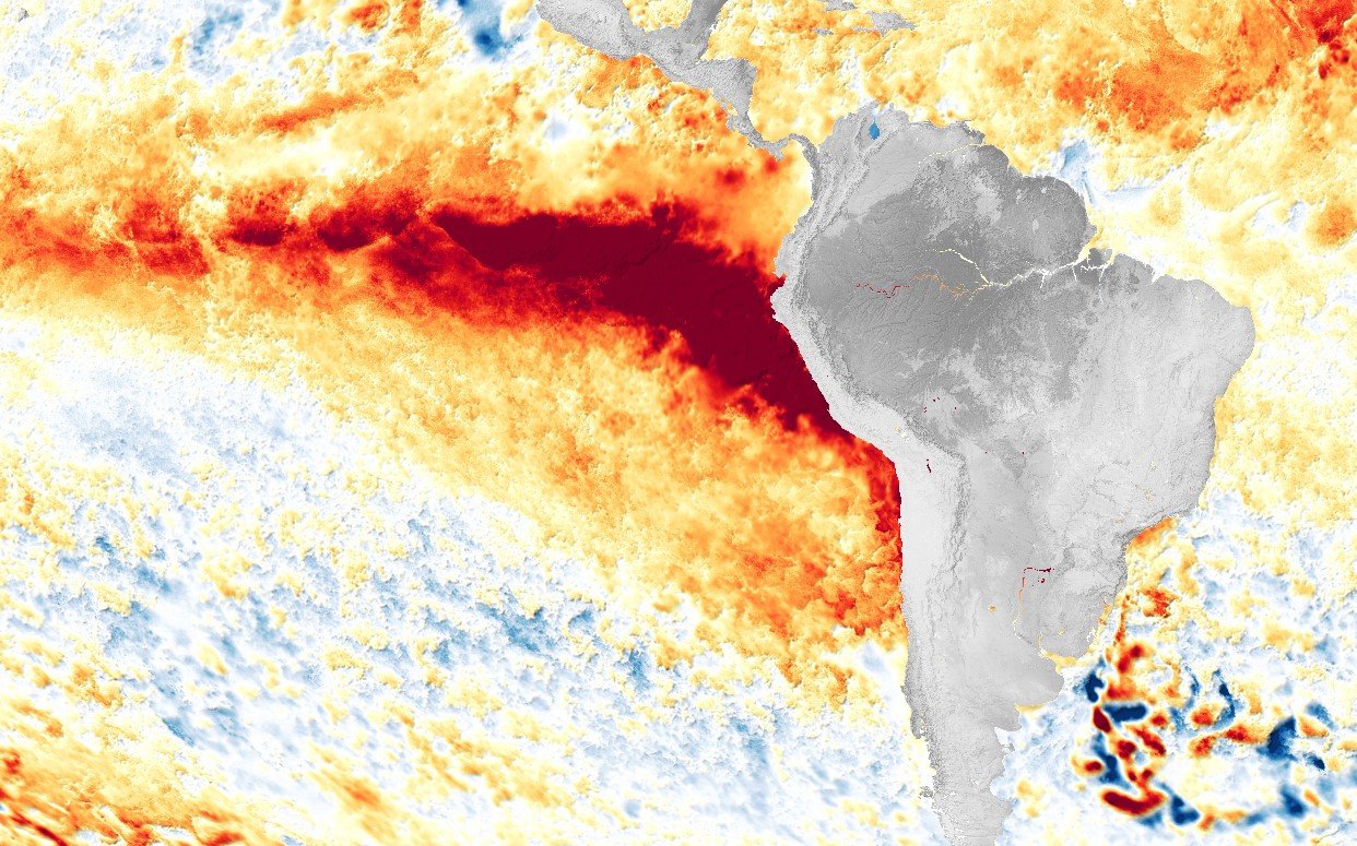 El Niño e negócios
